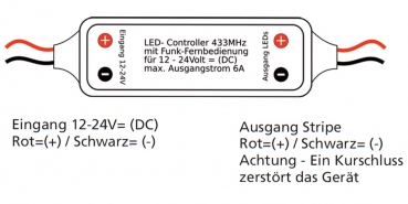 Funk-Controller für LED-Stripes mit Fernbedienung, 12-24V, 72Watt