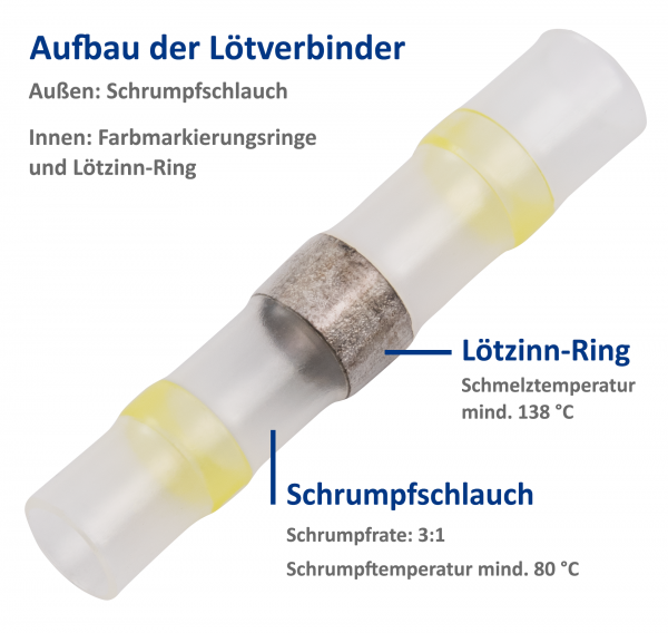 Lötverbinder McPower, Ø6mm - gelbe Markierung, 4,0-6,0mm² Kabel, 10er-Pack
