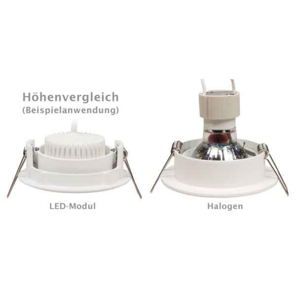 LED-Modul McShine "MCOB" 5W, 400 Lumen, 230V, 50x25mm, neutralweiß, 4000K